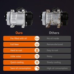 AC Compressor with Clutch for Dodge Ram 2500 Ram 3500 1994-2005 5.9L 55036561AB