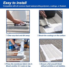 High Compatibility Fiberglass Fabric for Waterproof Coatings