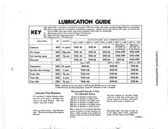 9 CRAWLER Tractor Operator Instructions Manual Fits IH International TD-9 492