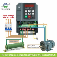 Huanyang VFD 220V 5HP 4KW Inverter CNC single phase to 3 phase for Motor