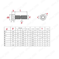Black 304 Stainless Steel Allen Hex Socket Bolts Cap Head Screw M1.6 M2 M2.5 M3