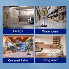 20 Inch Industrial Pedestal Fan, 5000 CFM High Velocity Air Circulator, 3-Spe…