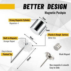 Magnetic Pushpin Magnetacks Magnet Thumbtack Poster and Photo Hangers for Walls