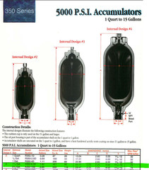 6.3L 5,000 PSI (35MPa) Hydraulic Accumulator 230F (110°C) Nippon Nacol [B7FL]