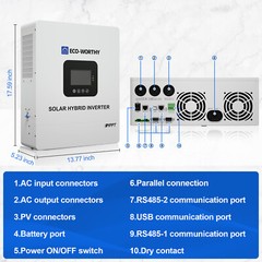 5KW 48V Solar Hybrid Inverter 100A MPPT Charge Controller Certified Refurbished