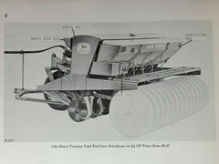 John Deere Traction Feed Fertilizer Attachment for Press Grain Drill Oper Manual