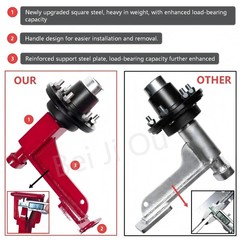 New upgrade Superior Shipping Container Wheels ，8×6.5 Lug ，container accessories