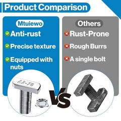 20 PCS T Slot Bolts, M8x20mm T-Slot Bolts 304 Stainless Steel A2-70 with Hexa…