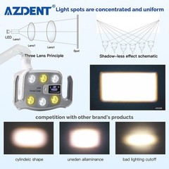 Dental 6 LED Lamp Oral Light Lamp For Unit Chair with LCD Display 3Yellow+3White