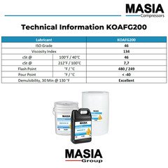 Sigma FG-460 FG Lubricant for Compressor Compatible with Kaeser – 1 gal