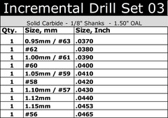 Micro PCB Drill Bits Set 0.95–1.15mm (.037–.0465″) Solid Carbide 1/8″ Shank CNC