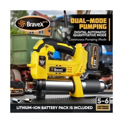 Battery Powered Grease Gun – 12,000 PSI, 40in Hose, 21V Cordless
