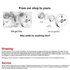 Fellows High Speed Gear Shaper 7, 7A Service Parts Manual 1606