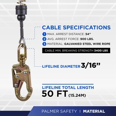 Palmer Safety SRD 30 FT. Self Retracting Lifeline I SRL Device Swivel Top…