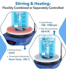 5 Inch Magnetic Stirrer Hotplate 100-1500RPM with Temp Probe Sensor Lab Stirrer
