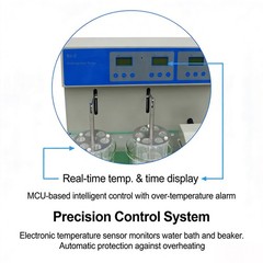 Precision Dual Unit Tablet Disintegration Tester 2 Baskets Digital Control ±0.3℃
