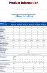 AC Servo Motor 110ST-M02030/110ST-M05030/110ST-M06030/110ST-M10020 Motor