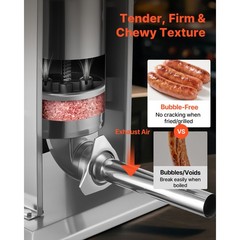 Uimoso Manual Sausage Stuffer 7 lbs/ 3L with 5 Filling Tubes for Home & Business