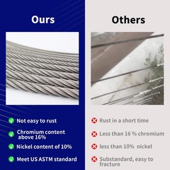 1000FT 1/8″ T316 Stainless Steel Cable, Wire Rope Aircraft Cable for Deck Cab…