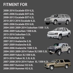 Vapor Canister,Evap Charcoal Canister for Cadillac Escalade Chevrolet Suburban..