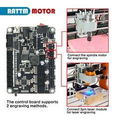 「USA」 CNC 3018 PRO GRBL Control Board CNC Machine Engraver/Laser Controller Card