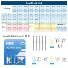 100 Types Dental FG Diamond Burs For High Speed Handpiece Friction Grip 50pcs