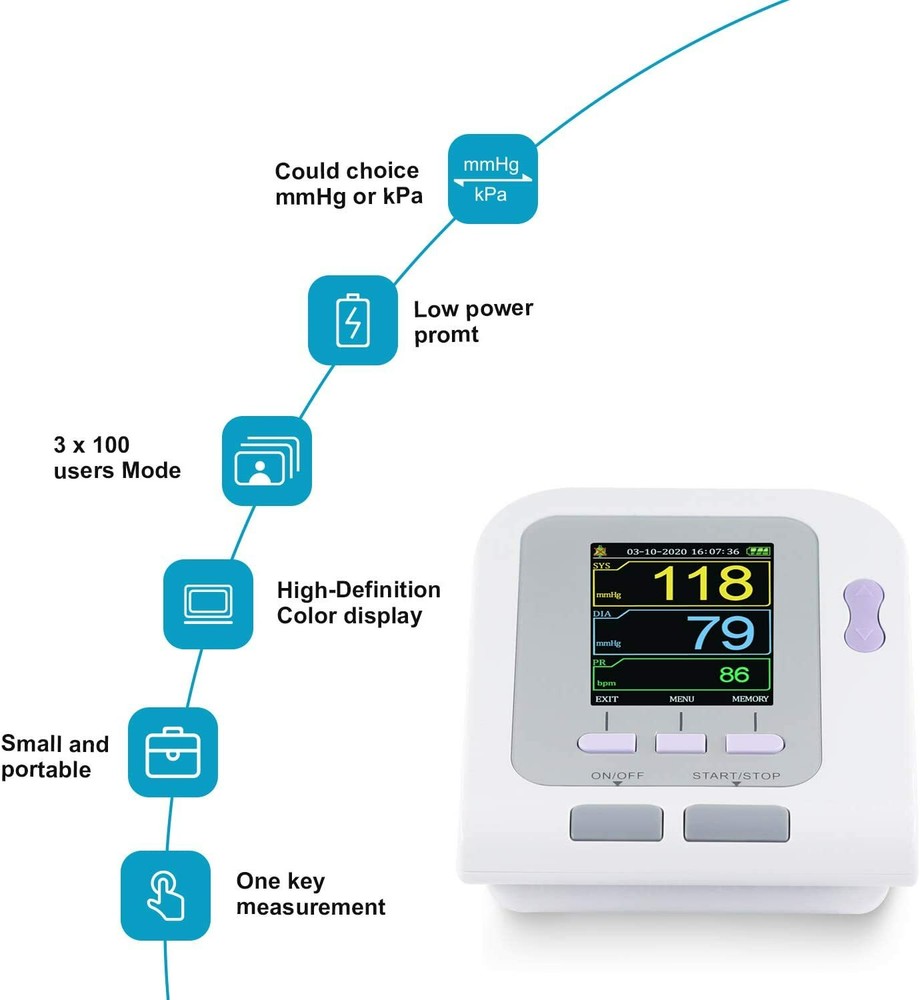 CONTEC08A Digital Blood Pressure Monitor show pressure and pulse rate