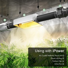 iPower Flexible 4 Inch 25 Feet Aluminum Ducting 4 Layer 4 25 Feet, Black