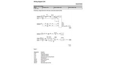 Volvo L150F, L180F and L220F Wheel Loader Workshop Service Manual PDF on USB