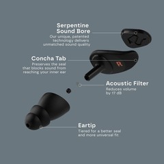 Concert Ear Plugs – High-Fidelity Reusable Musicians Earplugs for Festival