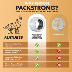 Industrial Grade Clear Packing Tape 6 Rolls – 110 Yards per Roll – 2″ Wide X 2.7