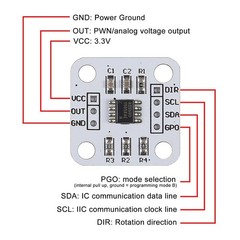 4PCS AS5600 12bit Magnetic Encoder Sensor Module High Precision Angle