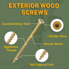 Wood Screws 1-1/2 Inch, Deck Screws #8 X 1-1/2″, 100 PCS, Rust Resistant, Epoxy