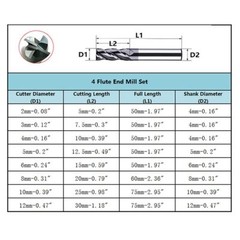 High Quality CNC End Mill Set Carbide Tungsten Steel 4 Fultes Milling Cutter
