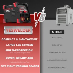 YESWELDER ARC-140-FLEX MMA Stick Welder 110V Lift TIG Memory VRD Digital Display