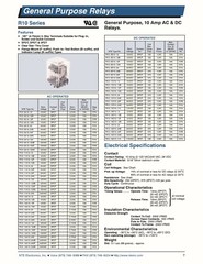 120 VAC – 10 A SPDT See Through NTE Relay – 120V AC Coil – 28VDC 10A 5 Terminal