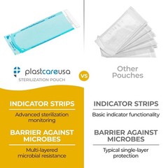 200 3.5 X 5.25 Self Sealing Sterilization Pouches – Autoclave Sterilizer Bags…