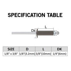 Full Stainless Steel Rivets Painted #43, 1/8″ Diameter x 3/8″ Colored Pop Rivets