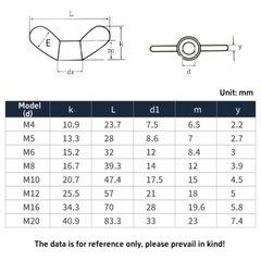 Wing Nuts A2 Stainless Steel Butterfly Nut M4 M5 M6 M8 M10 M12M14M16M18M20M22M24