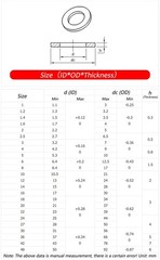 Metric M2 M2.5 M3 M3.5 M4 M5 M6 M8 Red fiber flat washers Insulation