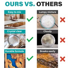 The Epoxy Resin Store – Art resin UV stable non-yellowing clear epoxy resin