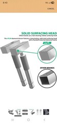 ALTIN Grinding Wheel Dressing Tool 36 & 120 Grit Diamond Wheel Dresser