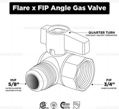5/8 Inch Angle Gas Ball Valve, Brass, Flare x FIP Connections