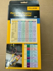 Fluke 381 Remote Display True-RMS AC/DC Clamp Meter with iFlex Cable – Brand New