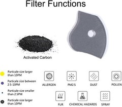 2 Pack Pollution Reusable Facepiece Half Face Shield Respirator Mask W/ Filter