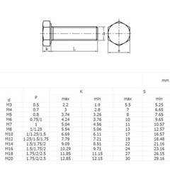 M8 – 1.0 Fine Thread 304 Stainless Steel Hex Cap Bolt / Screw DIN 933 Tap A2