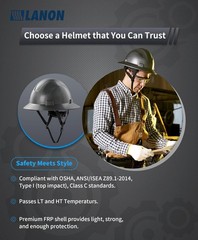 LANON Full Brim Hard Hat, OSHA Construction Work standard, Charcoal Gray
