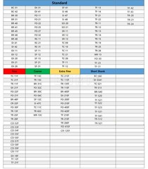 100 Types 50pcs Dental FG Diamond Burs For High Speed Handpiece Friction Grip PR