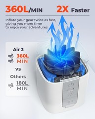 ETENWOLF AIR 3 Air Pump for Inflatables with 2600 mAh Battery & Camping Light…