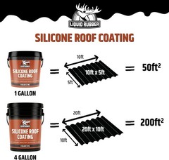 Liquid Rubber Silicone Roof Coating – UV-Reflective, No Primer Needed, One-Co…